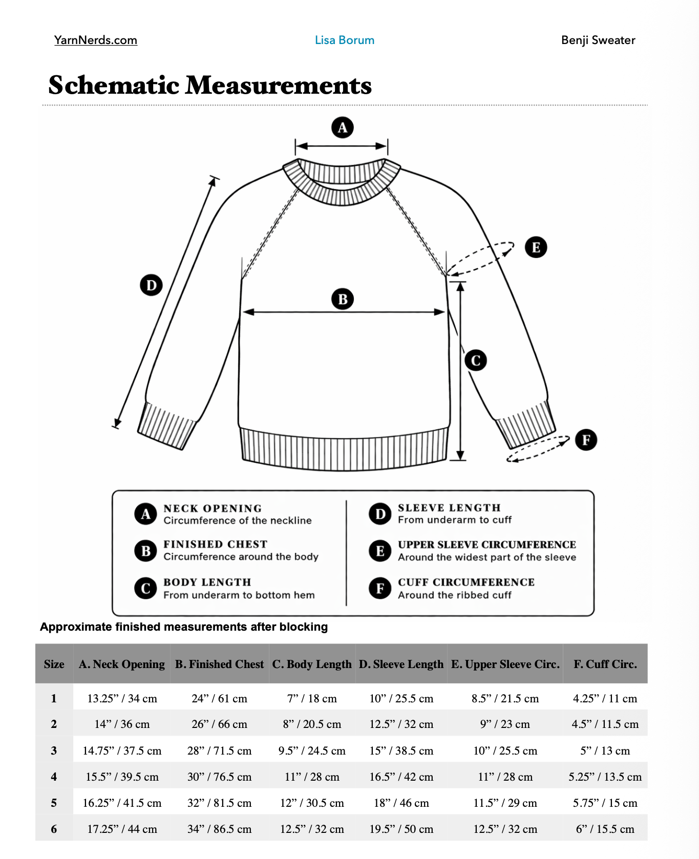 Benji Sweater Knit Pattern